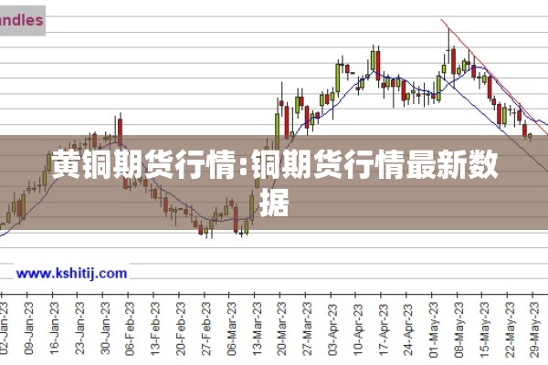 黄铜期货行情:铜期货行情最新数据