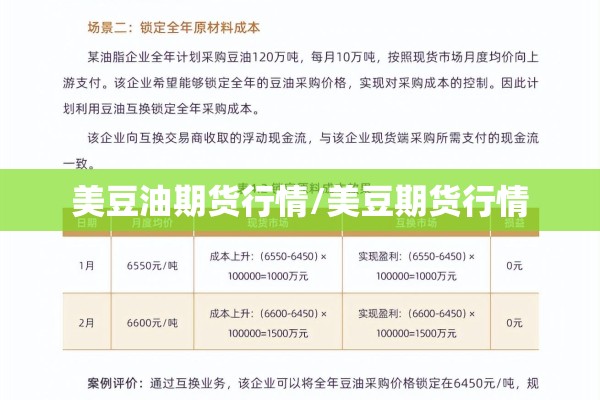 美豆油期货行情/美豆期货行情