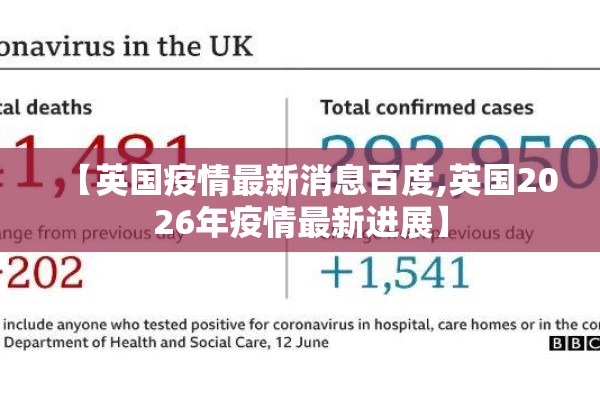 【英国疫情最新消息百度,英国2026年疫情最新进展】