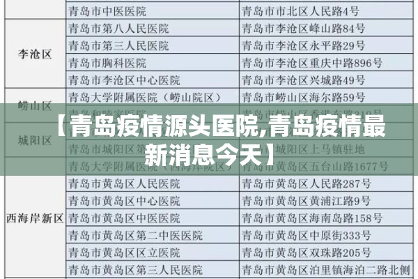 【青岛疫情源头医院,青岛疫情最新消息今天】