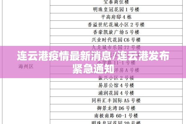 连云港疫情最新消息/连云港发布紧急通知