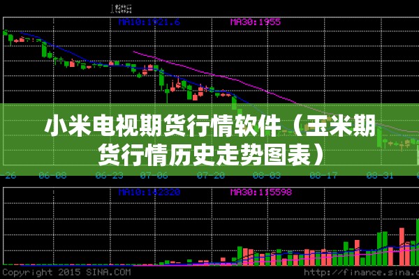 小米电视期货行情软件（玉米期货行情历史走势图表）
