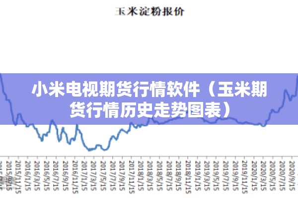 小米电视期货行情软件(玉米期货行情历史走势图表) 小米电视期货行情软件(玉米期货行情历史走势图表)