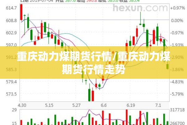 重庆动力煤期货行情/重庆动力煤期货行情走势