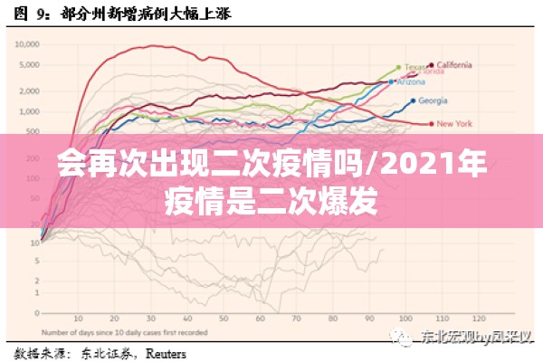 会再次出现二次疫情吗/2021年疫情是二次爆发