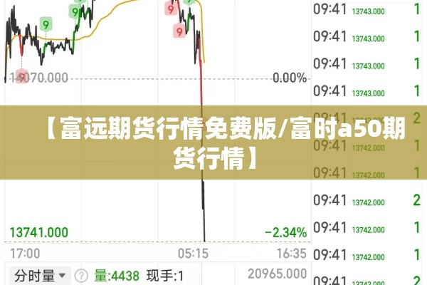 【富远期货行情免费版/富时a50期货行情】 【富远期货行情免费版/富时a50期货行情】