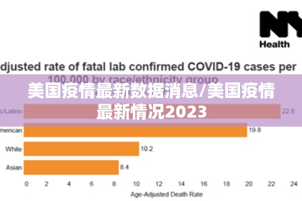 美国疫情最新数据消息/美国疫情最新情况2023
