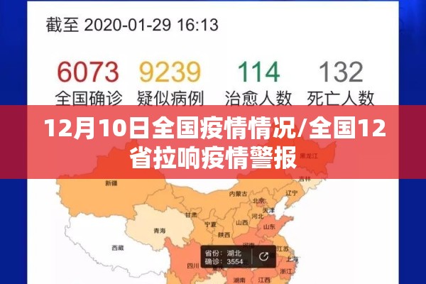 12月10日全国疫情情况/全国12省拉响疫情警报