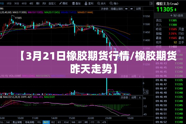 【3月21日橡胶期货行情/橡胶期货昨天走势】 【3月21日橡胶期货行情/橡胶期货昨天走势】