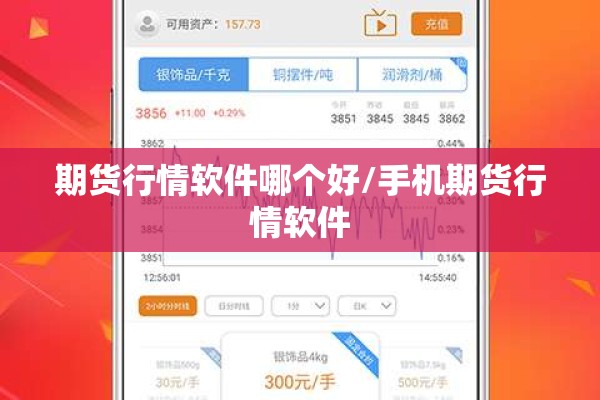 期货行情软件哪个好/手机期货行情软件 期货行情软件哪个好/手机期货行情软件