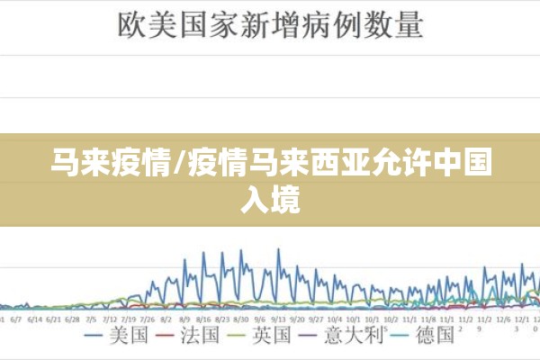 马来疫情/疫情马来西亚允许中国入境