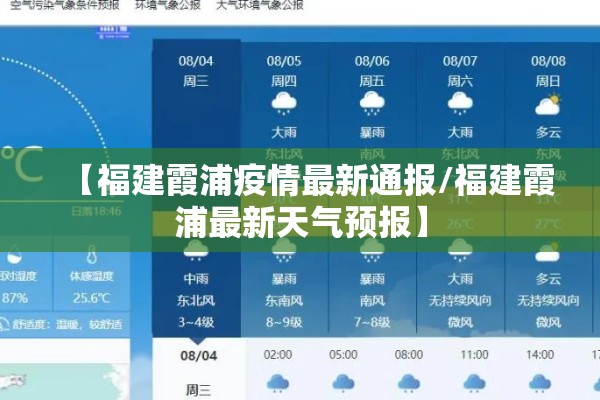 【福建霞浦疫情最新通报/福建霞浦最新天气预报】
