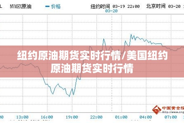 纽约原油期货实时行情/美国纽约原油期货实时行情