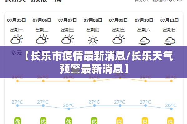 【长乐市疫情最新消息/长乐天气预警最新消息】 【长乐市疫情最新消息/长乐天气预警最新消息】