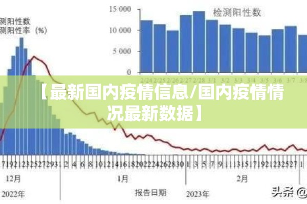【最新国内疫情信息/国内疫情情况最新数据】