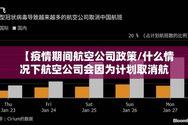 【疫情期间航空公司政策/什么情况下航空公司会因为计划取消航班】
