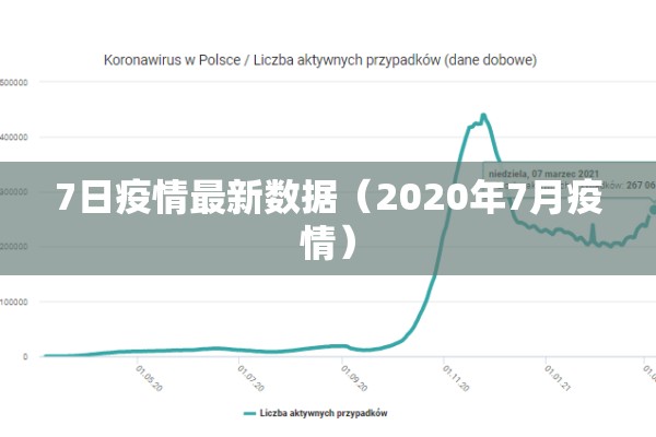 7日疫情最新数据(2020年7月疫情) 7日疫情最新数据(2020年7月疫情)