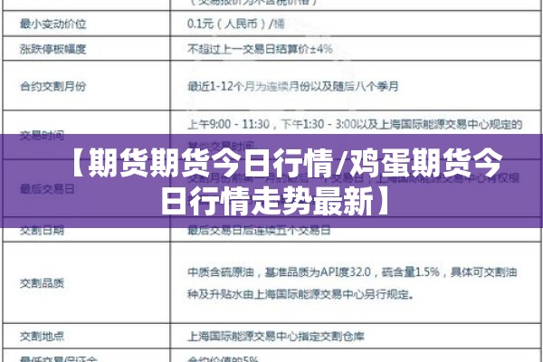 【期货期货今日行情/鸡蛋期货今日行情走势最新】 【期货期货今日行情/鸡蛋期货今日行情走势最新】