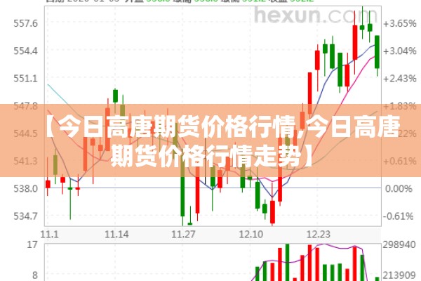 【今日高唐期货价格行情,今日高唐期货价格行情走势】 【今日高唐期货价格行情,今日高唐期货价格行情走势】