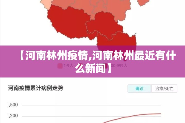 【河南林州疫情,河南林州最近有什么新闻】