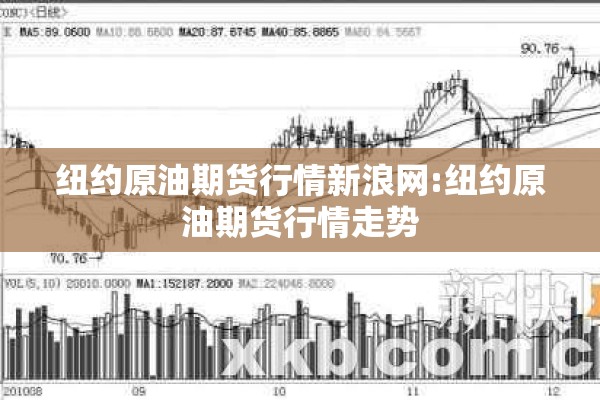 纽约原油期货行情新浪网:纽约原油期货行情走势 纽约原油期货行情新浪网:纽约原油期货行情走势