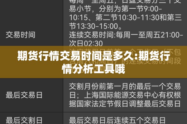 期货行情交易时间是多久:期货行情分析工具哦