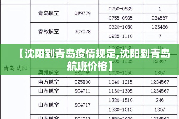 【沈阳到青岛疫情规定,沈阳到青岛航班价格】
