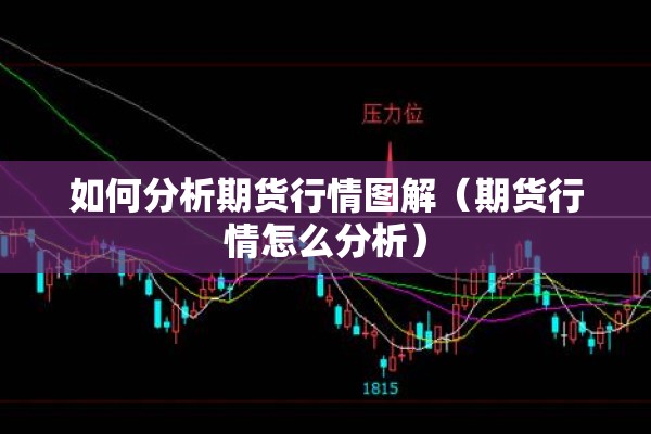 如何分析期货行情图解（期货行情怎么分析）