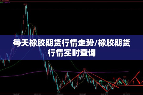 每天橡胶期货行情走势/橡胶期货行情实时查询