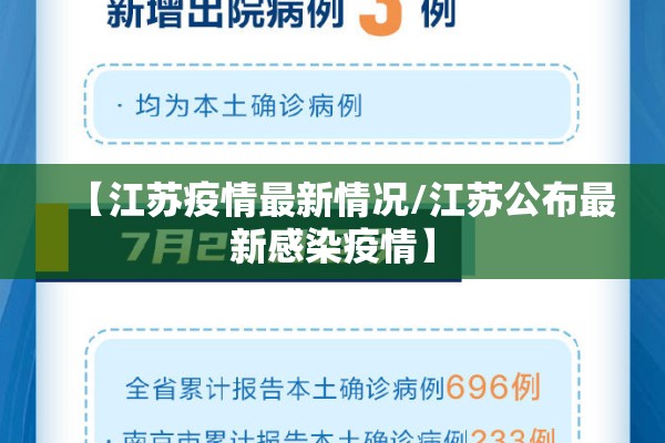 【江苏疫情最新情况/江苏公布最新感染疫情】