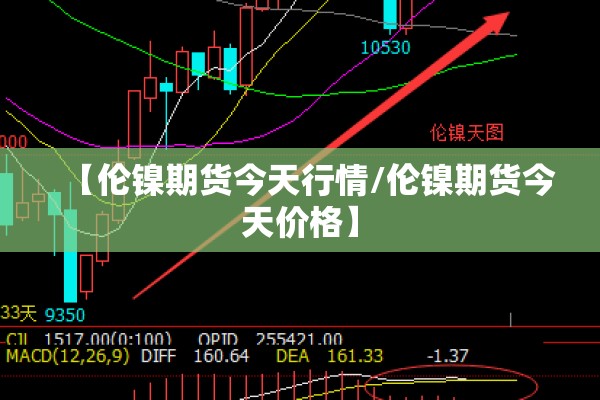【伦镍期货今天行情/伦镍期货今天价格】