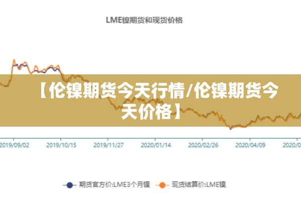 【伦镍期货今天行情/伦镍期货今天价格】 【伦镍期货今天行情/伦镍期货今天价格】
