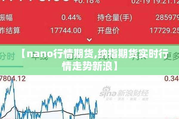 【nano行情期货,纳指期货实时行情走势新浪】