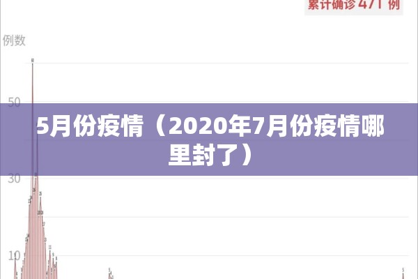 5月份疫情（2020年7月份疫情哪里封了）
