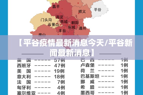 【平谷疫情最新消息今天/平谷新闻最新消息】 【平谷疫情最新消息今天/平谷新闻最新消息】