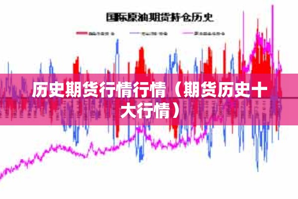 历史期货行情行情（期货历史十大行情）