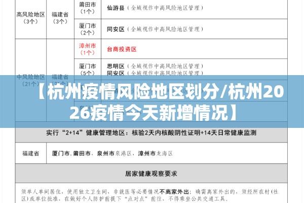 【杭州疫情风险地区划分/杭州2026疫情今天新增情况】 【杭州疫情风险地区划分/杭州2026疫情今天新增情况】