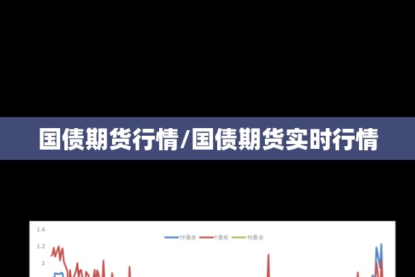 国债期货行情/国债期货实时行情