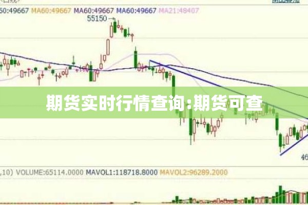 期货实时行情查询:期货可查