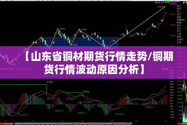 【山东省铜材期货行情走势/铜期货行情波动原因分析】