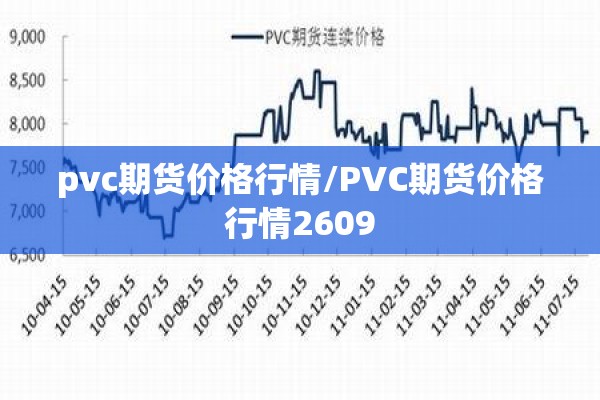 pvc期货价格行情/PVC期货价格行情2609