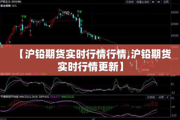 【沪铅期货实时行情行情,沪铅期货实时行情更新】