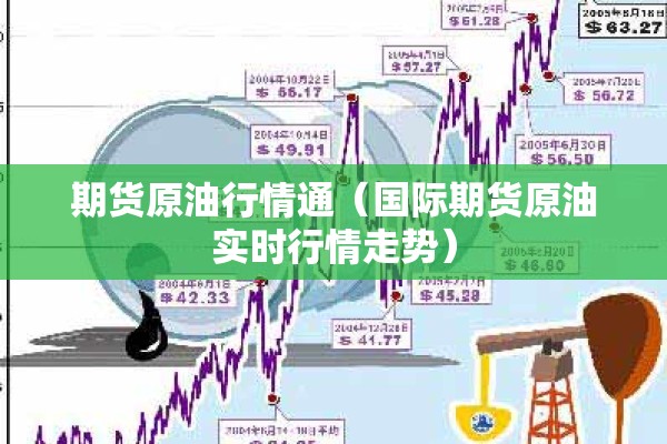 期货原油行情通(国际期货原油实时行情走势) 期货原油行情通(国际期货原油实时行情走势)