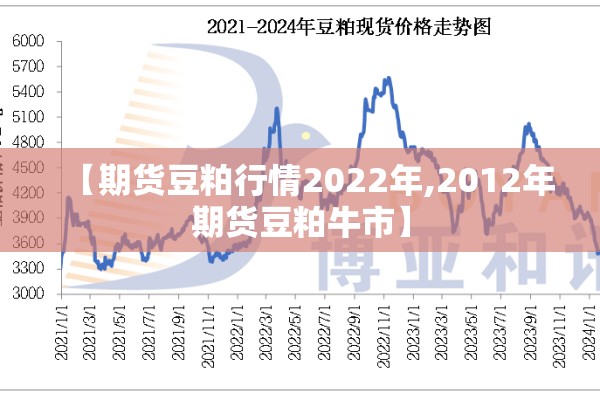 【期货豆粕行情2022年,2012年期货豆粕牛市】