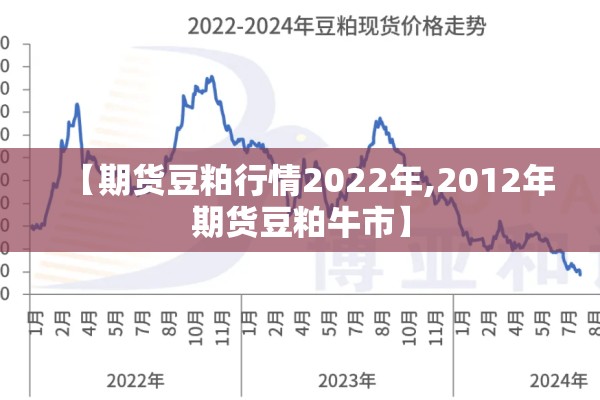 【期货豆粕行情2022年,2012年期货豆粕牛市】 【期货豆粕行情2022年,2012年期货豆粕牛市】