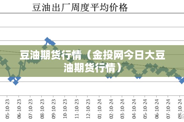 豆油期货行情（金投网今日大豆油期货行情）