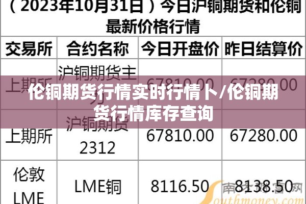 伦铜期货行情实时行情卜/伦铜期货行情库存查询