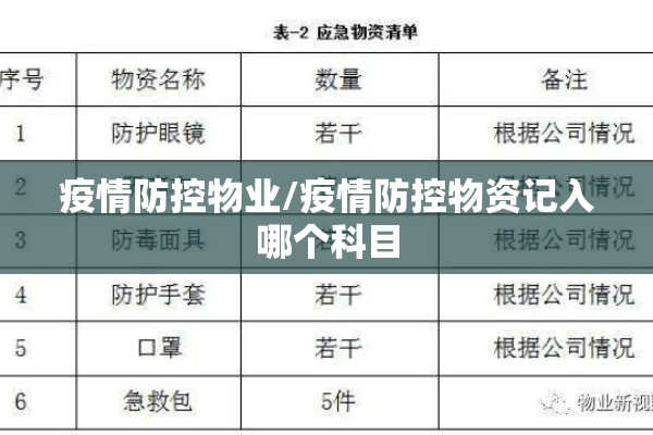 疫情防控物业/疫情防控物资记入哪个科目