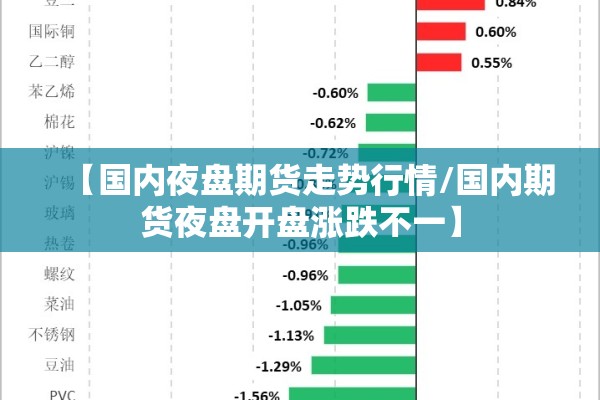 【国内夜盘期货走势行情/国内期货夜盘开盘涨跌不一】