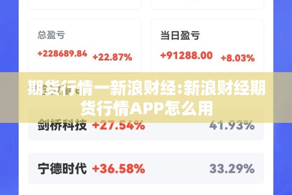 期货行情一新浪财经:新浪财经期货行情APP怎么用